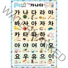 룰루랄라 사운드 벽보 쏙쏙 가나다, 새샘