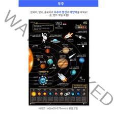 주제별세이포스터 / 세이펜포스터 세이펜차트 한글 한자 구구단 지도 색깔, 7.우주